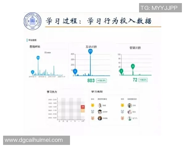 北京攀岩队节奏表现数据分析揭示训练与比赛的关键因素